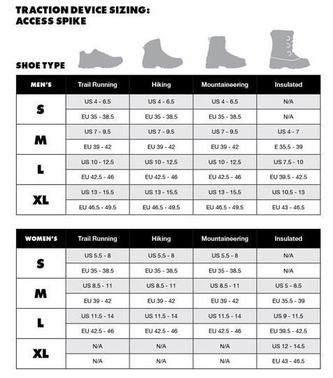 Sizing chart for Access Spike Traction Device.