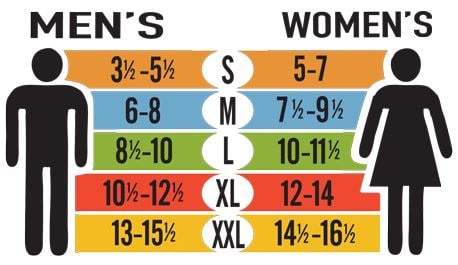 Sizing chart for Men's Light Hiker Quarter.
