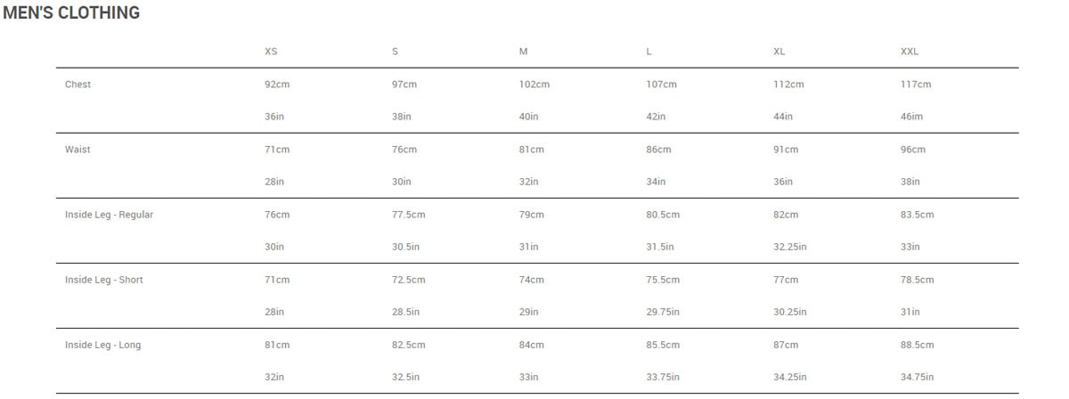 Sizing chart for Men's Razor Shorts.