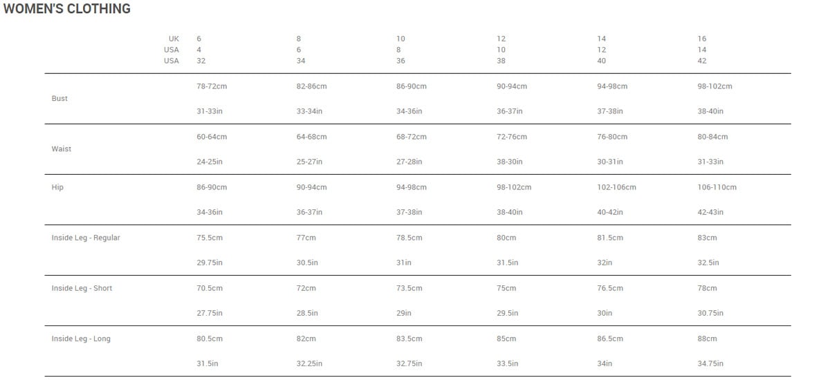 Sizing chart for Women's Prismatic Jacket (Clearance).