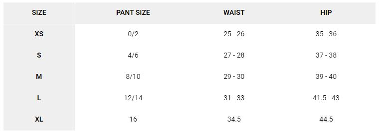 Sizing chart for Women's Trail Sender Short.