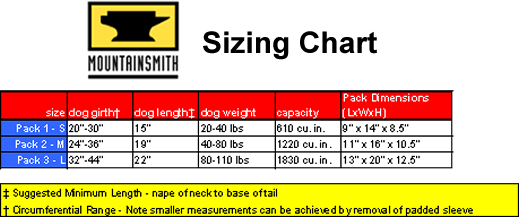 Sizing chart for K-9 Pack (Used).