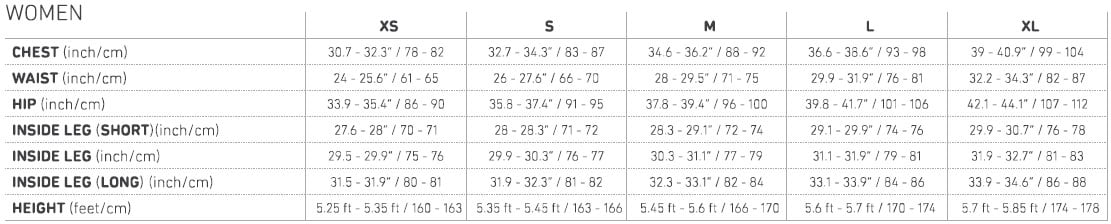 Sizing chart for Women's Engadin Shorts.