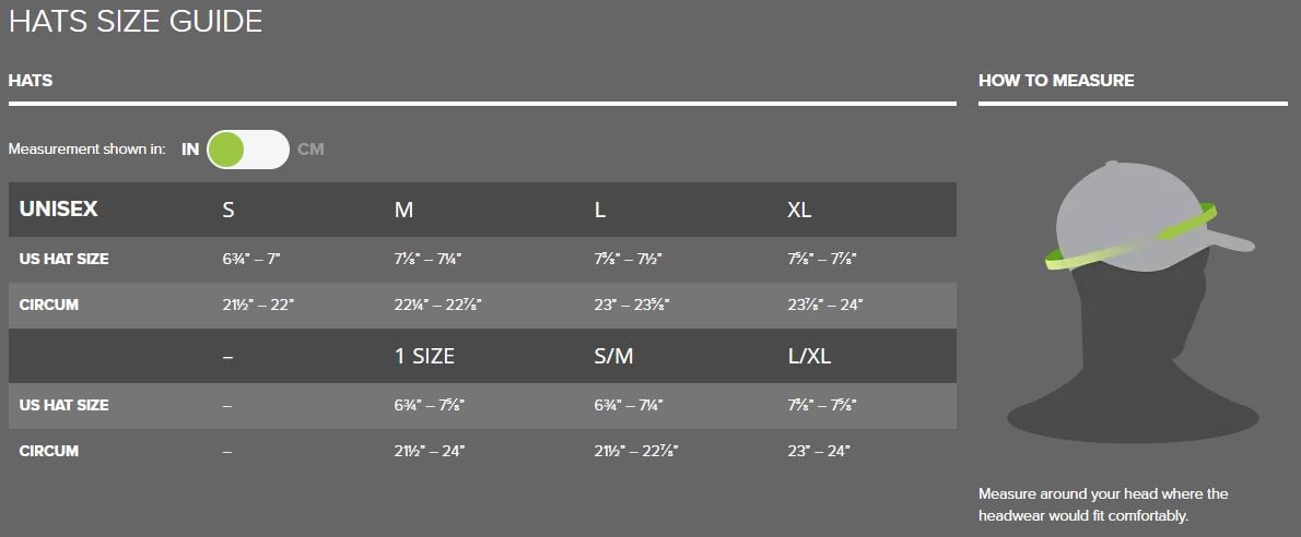 Outdoor Research Sombriolet Review