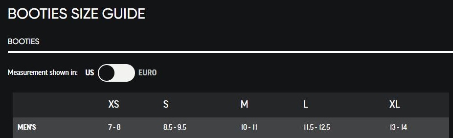 Sizing chart for Men's Tundra Slip-On Aerogel Booties (Clearance).