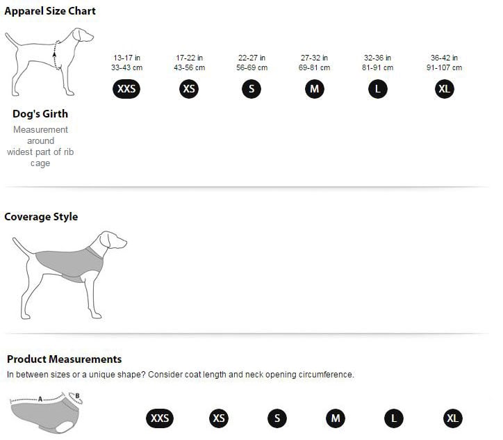 Swamp Cooler Belt Size Chart