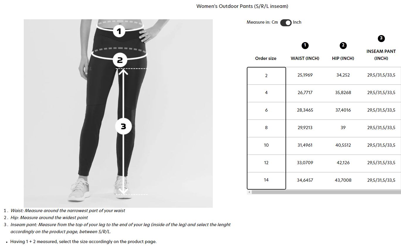Sizing chart for Women's Wayfarer Pants.