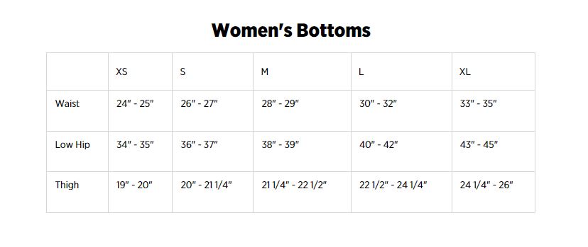 Sizing chart for Women's Retro River Shorts.